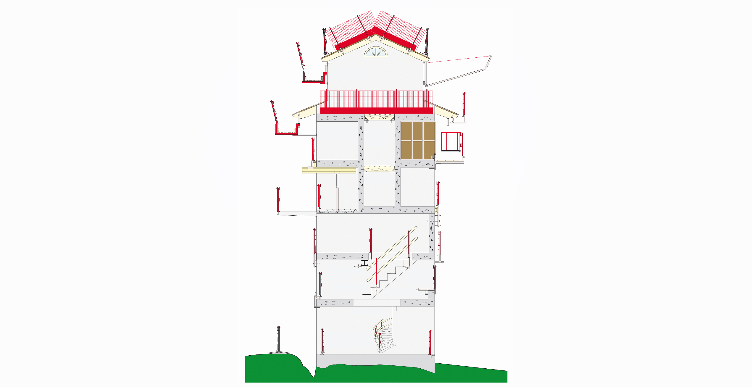 Absturzsicherungen für Rohbau und Hochbau